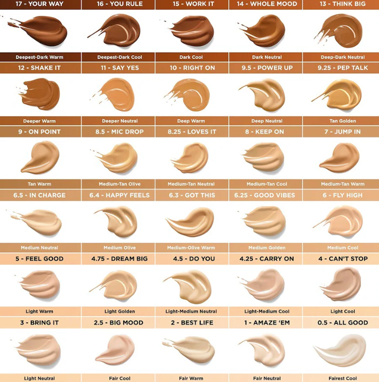 Benefit Cakeless Concealer 1 Amaze M Fair Neutral