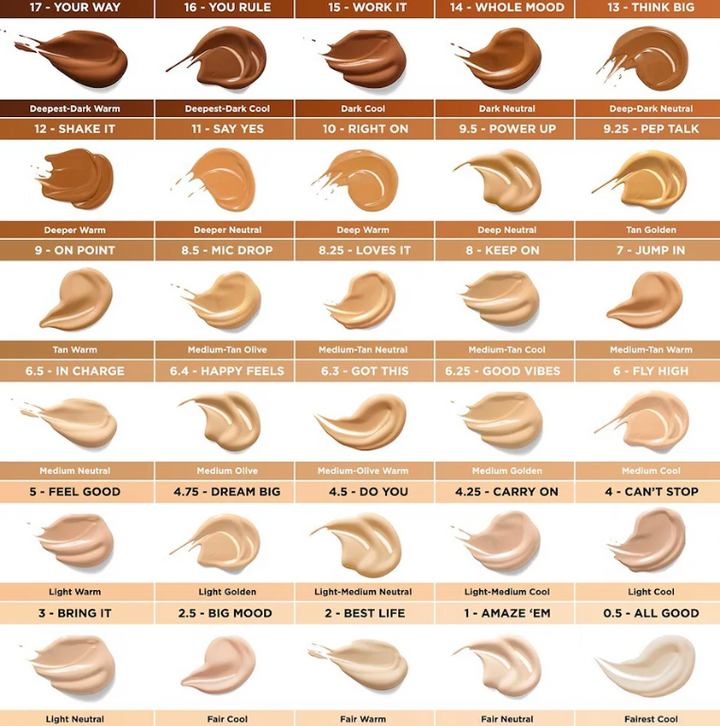 Benefit Cakeless Concealer 1 Amaze M Fair Neutral